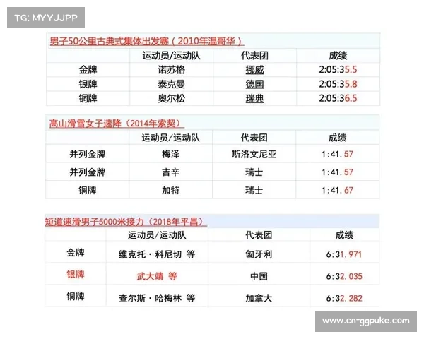 福建金牌选手赛前饮食计划首次曝光揭秘冠军背后的营养秘密 福建金牌选手赛前饮食计划首次曝光揭秘冠军背后的营养秘密